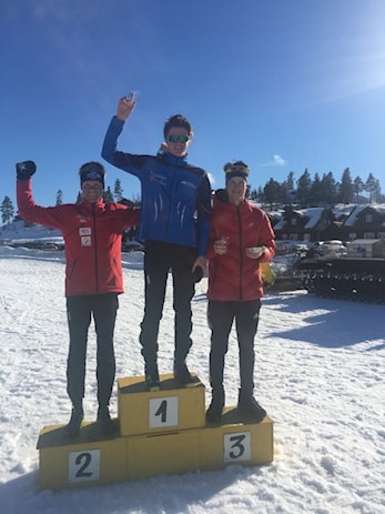 Resultater Regions Cup Bortelid